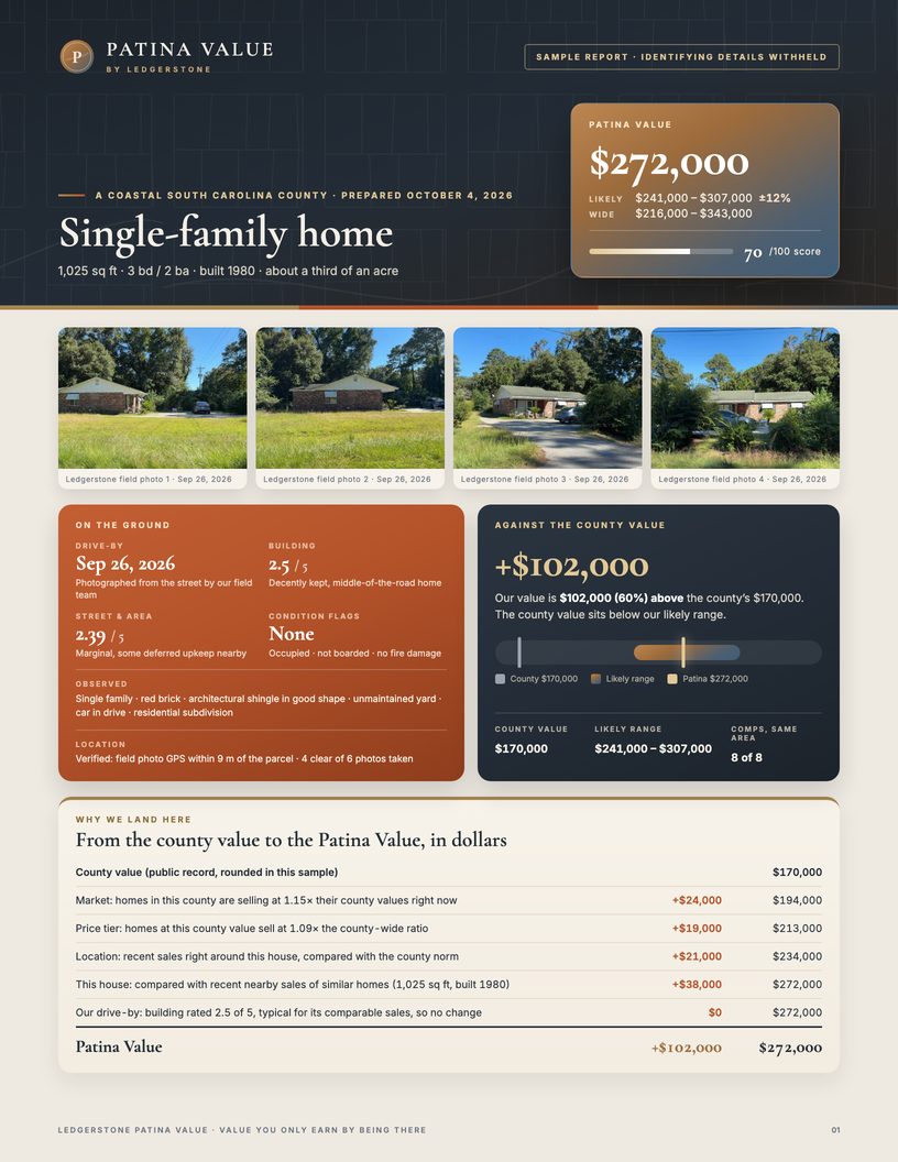 Patina Value sample report, page 1: the value, field photos, what our driver saw, and the dollar steps from the county value